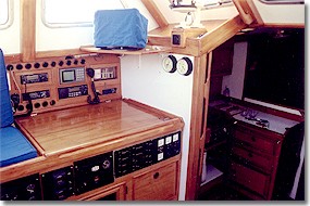 Navigation desk